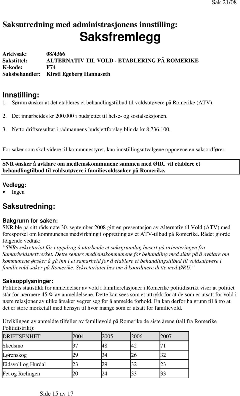 Netto driftsresultat i rådmannens budsjettforslag blir da kr 8.736.100. For saker som skal videre til kommunestyret, kan innstillingsutvalgene oppnevne en saksordfører.