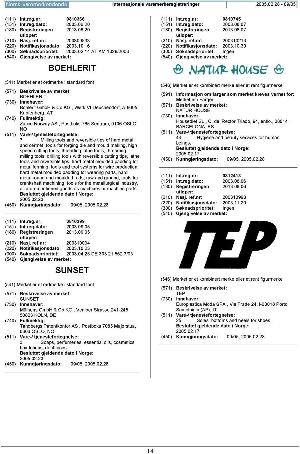 reversible tips of hard metal and cermet, tools for forging die and mould making, high speed cutting tools, threading lathe tools, threading milling tools, drilling tools with reversible cutting