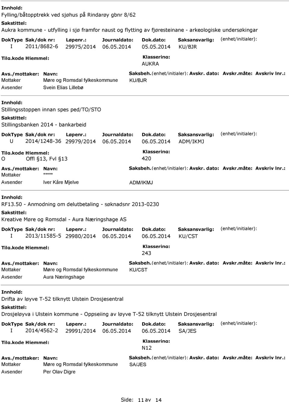 : Mottaker Møre og Romsdal fylkeskommune K/BJR Svein Elias Lillebø nnhold: Stillingsstoppen innan spes ped/to/sto Stillingsbanken 2014 - bankarbeid 2014/1248-36 29979/2014 ADM/KMJ O 420 : ver Kåre