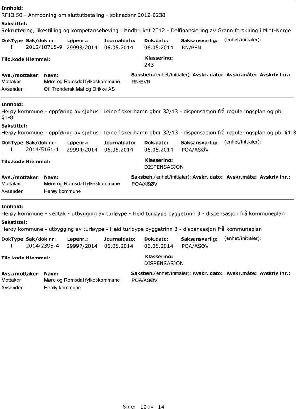 RN/PEN 243 Avs./mottaker: Navn: Saksbeh. Avskr. dato: Avskr.måte: Avskriv lnr.: Mottaker Møre og Romsdal fylkeskommune RN/EVR Oi!