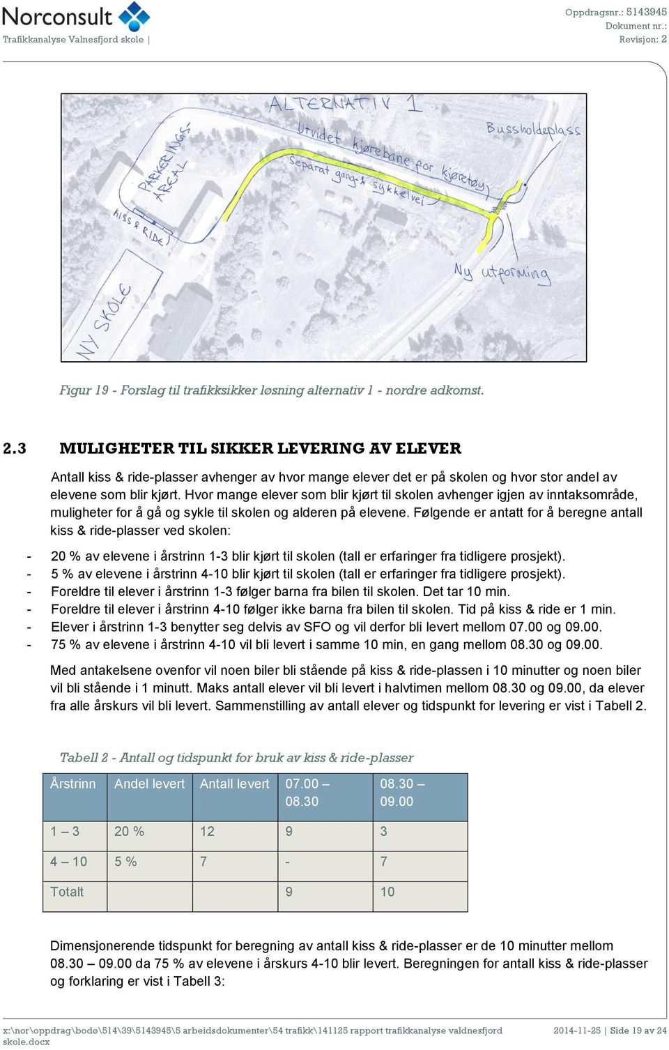 Hvor mange elever som blir kjørt til skolen avhenger igjen av inntaksområde, muligheter for å gå og sykle til skolen og alderen på elevene.