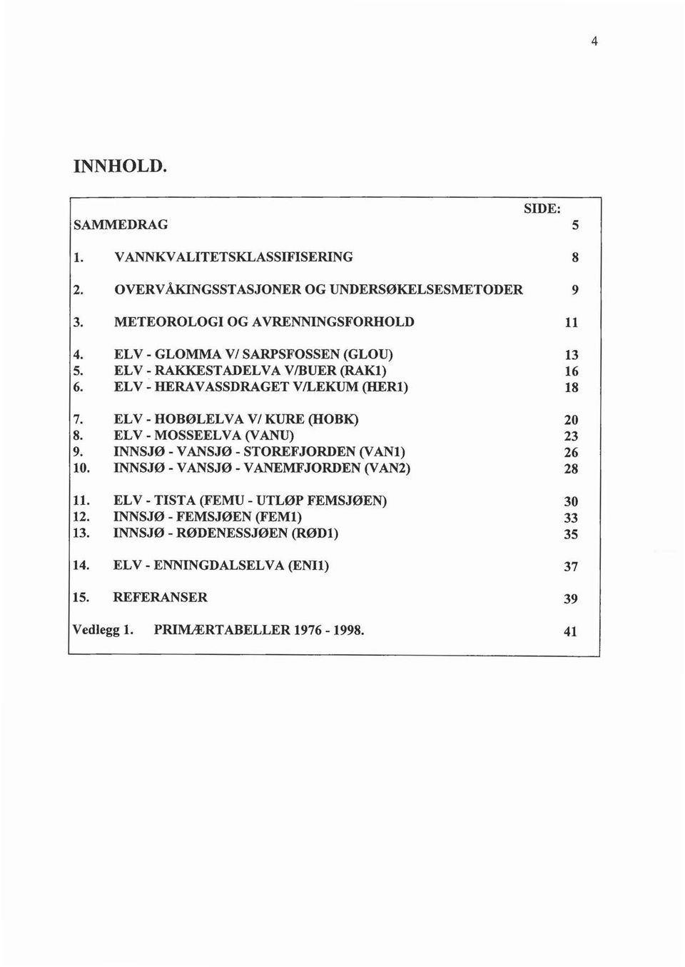 ELV- HOBØLELV A V/ KURE (HOBK) 20 8. ELV- MOSSEELV A (V ANU) 23 9. INNSJØ- VANSJØ- STOREFJORDEN (VANt) 26 10. INNSJØ- V ANSJØ- V ANEMFJORDEN (V AN2) 28 11.