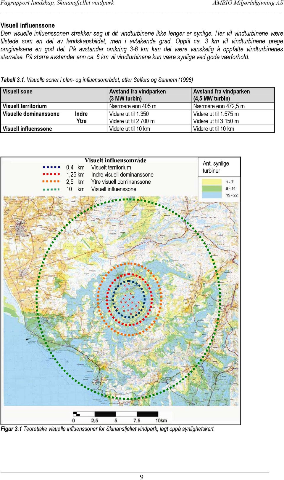 6 km vil vindturbinene kun være synlige ved gode værforhold. Tabell 3.1.