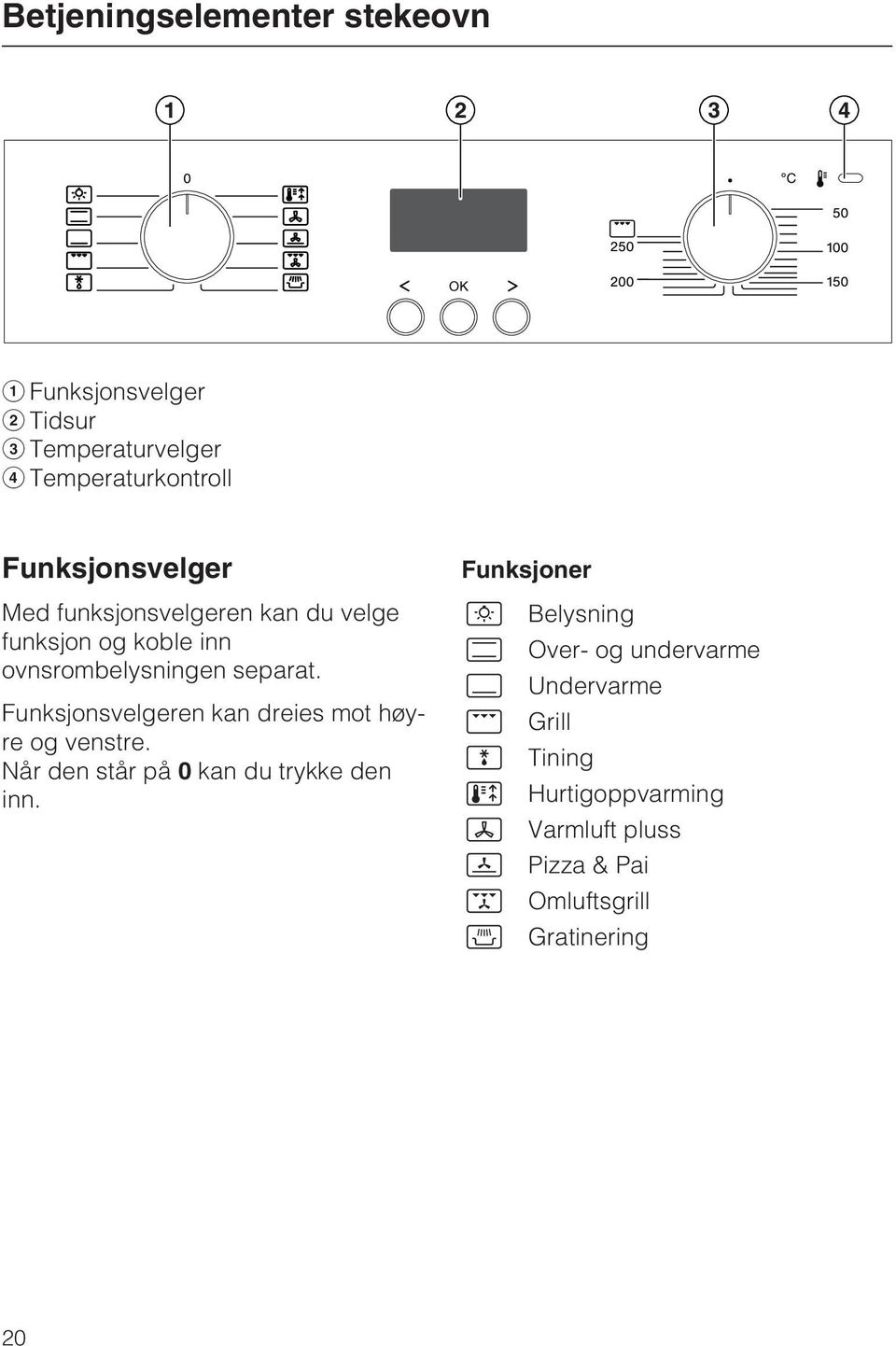 Funksjonsvelgeren kan dreies mot høyre og venstre. Når den står på 0 kan du trykke den inn.