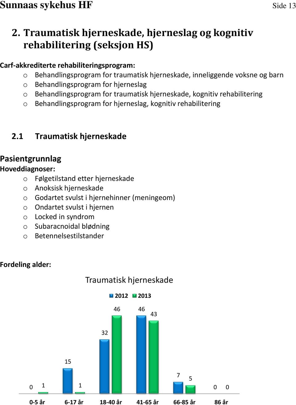 o Behandlingsprogram for hjerneslag o Behandlingsprogram for traumatisk hjerneskade, kognitiv rehabilitering o Behandlingsprogram for hjerneslag, kognitiv rehabilitering 2.