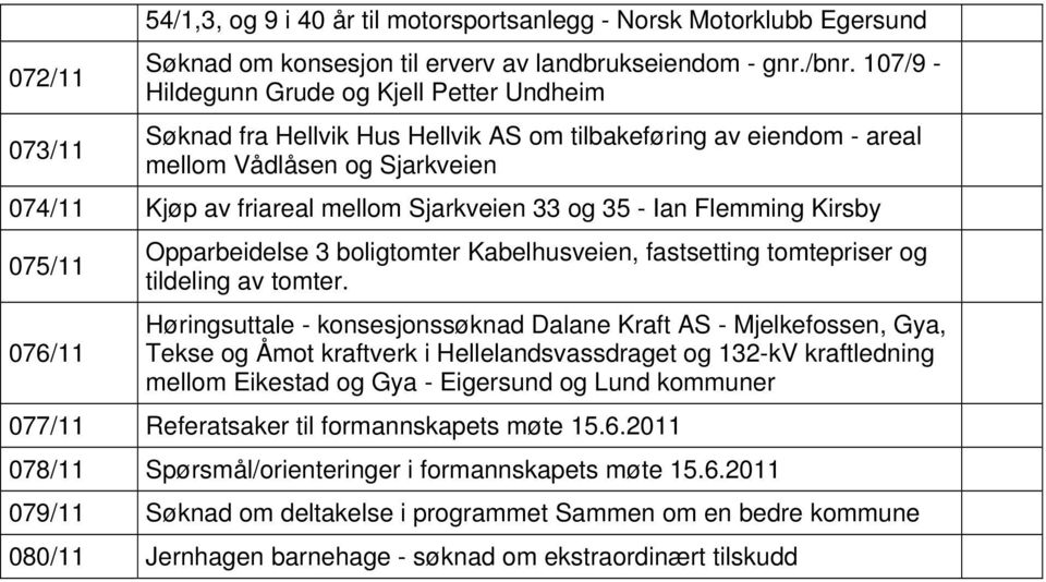 - Ian Flemming Kirsby 075/11 076/11 Opparbeidelse 3 boligtomter Kabelhusveien, fastsetting tomtepriser og tildeling av tomter.