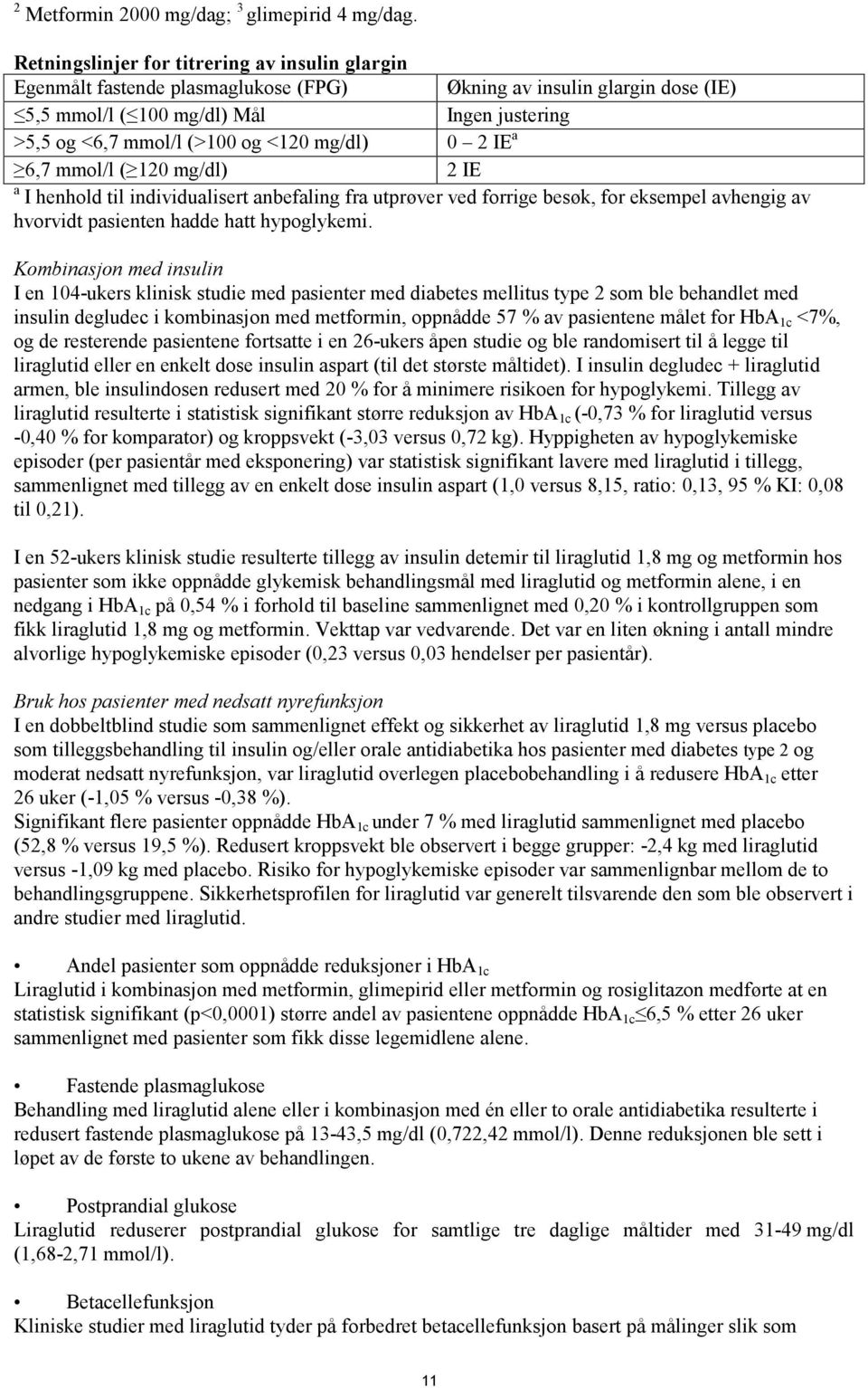 mg/dl) 0 2 IE a 6,7 mmol/l ( 120 mg/dl) 2 IE a I henhold til individualisert anbefaling fra utprøver ved forrige besøk, for eksempel avhengig av hvorvidt pasienten hadde hatt hypoglykemi.