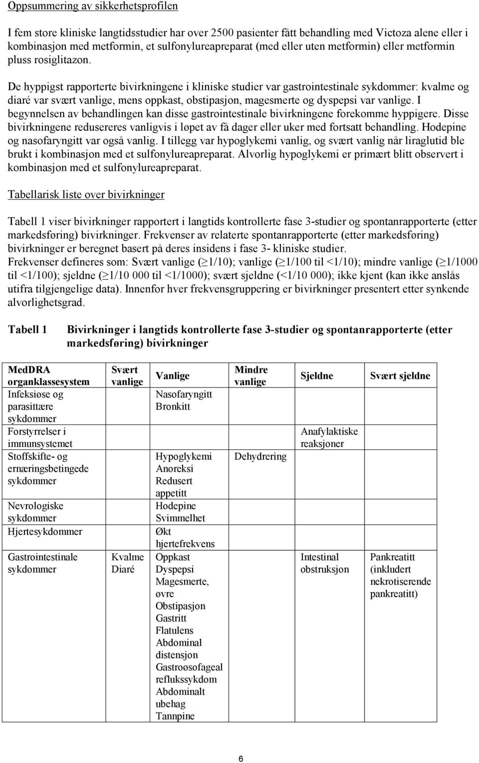 De hyppigst rapporterte bivirkningene i kliniske studier var gastrointestinale sykdommer: kvalme og diaré var svært vanlige, mens oppkast, obstipasjon, magesmerte og dyspepsi var vanlige.