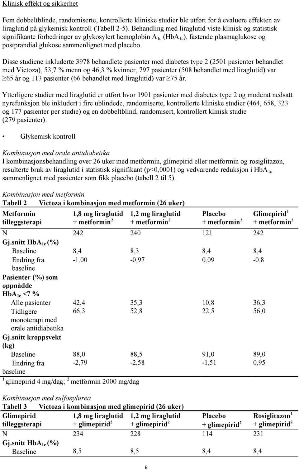 Disse studiene inkluderte 3978 behandlete pasienter med diabetes type 2 (2501 pasienter behandlet med Victoza), 53,7 % menn og 46,3 % kvinner, 797 pasienter (508 behandlet med liraglutid) var 65 år