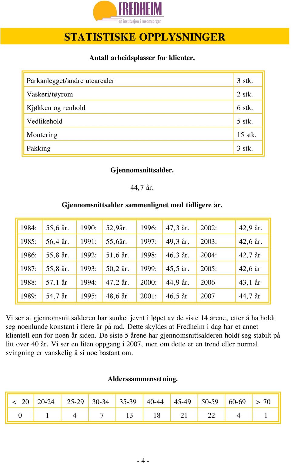 1992: 51,6 år. 1998: 46,3 år. 2004: 42,7 år 1987: 55,8 år. 1993: 50,2 år. 1999: 45,5 år. 2005: 42,6 år 1988: 57,1 år 1994: 47,2 år. 2000: 44,9 år.