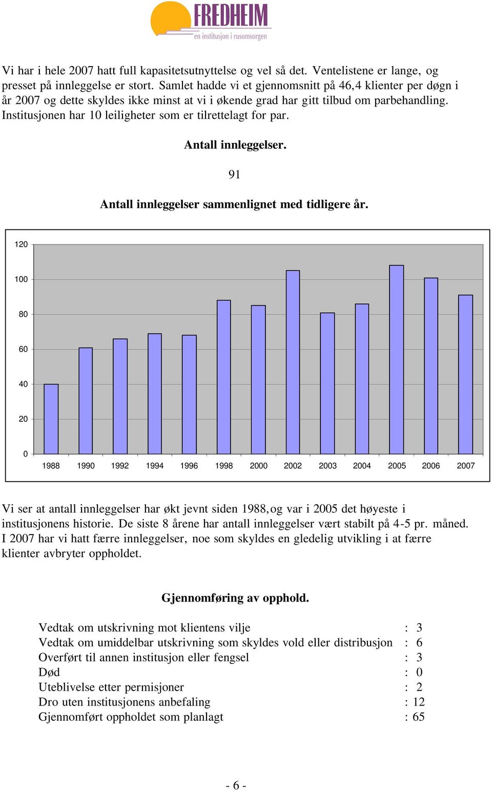 Institusjonen har 10 leiligheter som er tilrettelagt for par. Antall innleggelser. 91 Antall innleggelser sammenlignet med tidligere år.