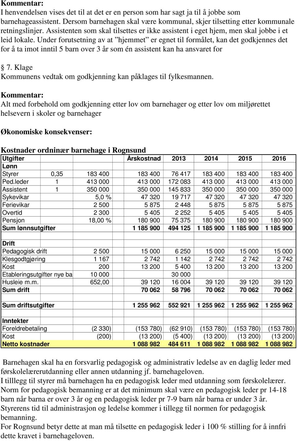 Under forutsetning av at hjemmet er egnet til formålet, kan det godkjennes det for å ta imot inntil 5 barn over 3 år som én assistent kan ha ansvaret for 7.