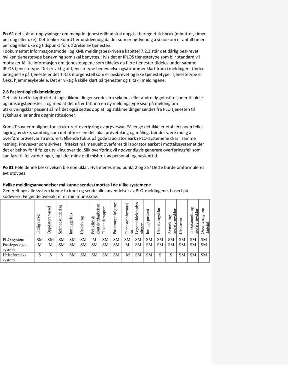 tidsbruk (minutter, timer per dag eller uke). Det tenker KomUT er unødvendig da det som er nødvendig å si noe om er antall timer per dag eller uke og tidspunkt for utførelse av tjenesten.