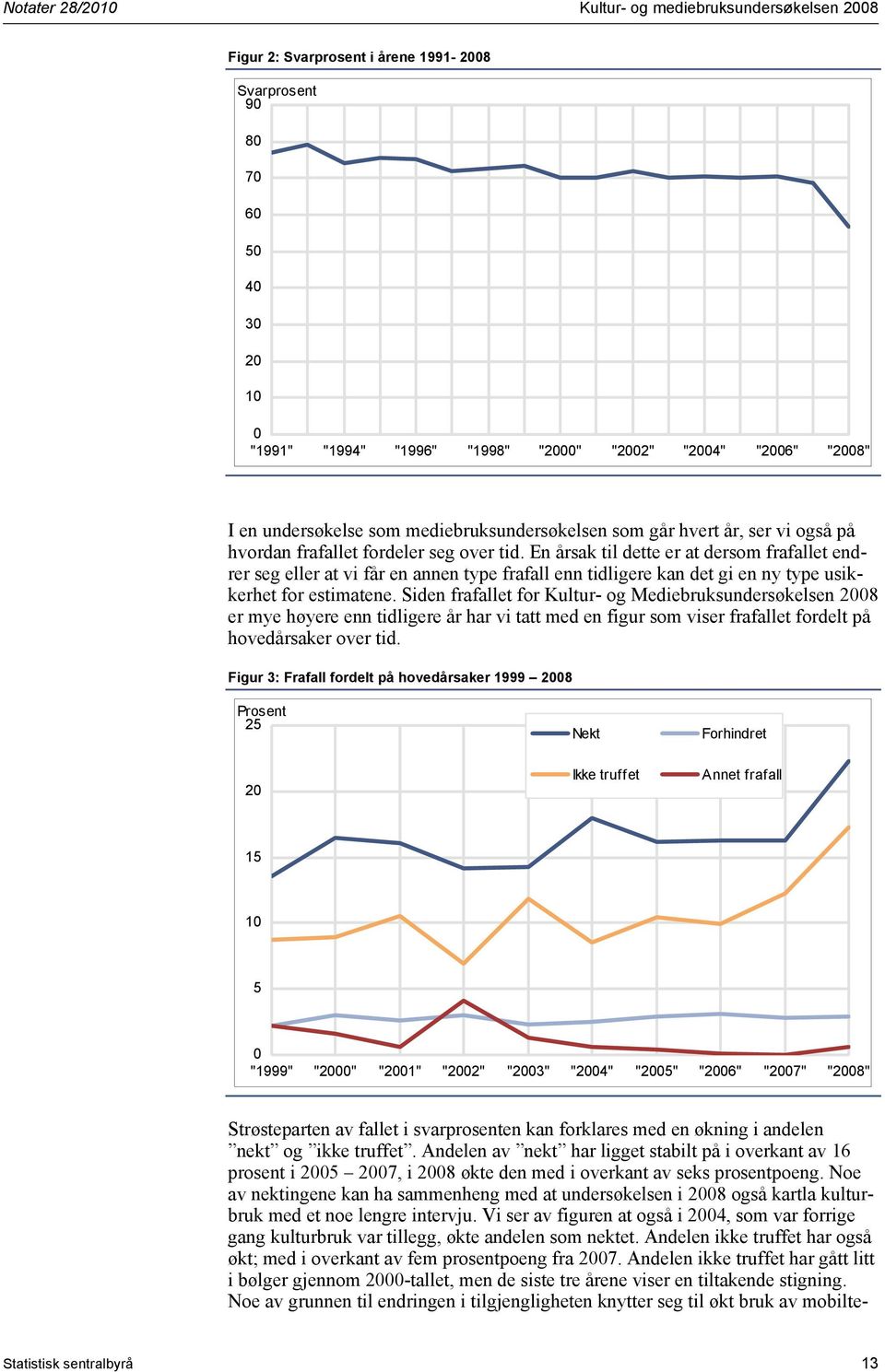 En årsak til dette er at dersom frafallet endrer seg eller at vi får en annen type frafall enn tidligere kan det gi en ny type usikkerhet for estimatene.