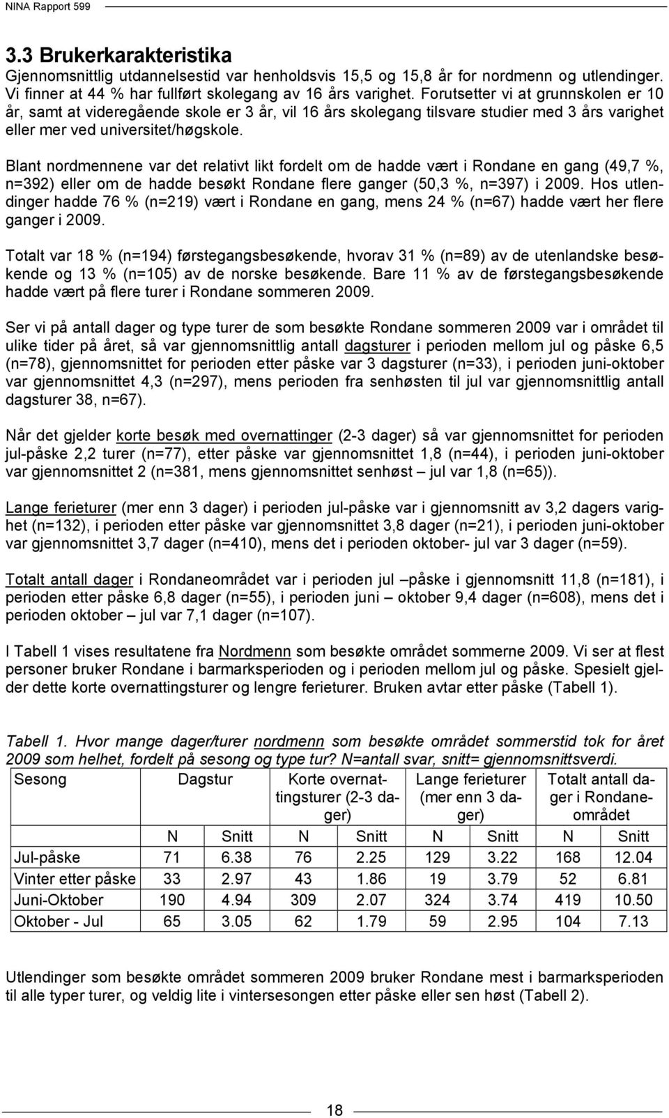 Blant nordmennene var det relativt likt fordelt om de hadde vært i Rondane en gang (49,7 %, n=392) eller om de hadde besøkt Rondane flere ganger (50,3 %, n=397) i 2009.