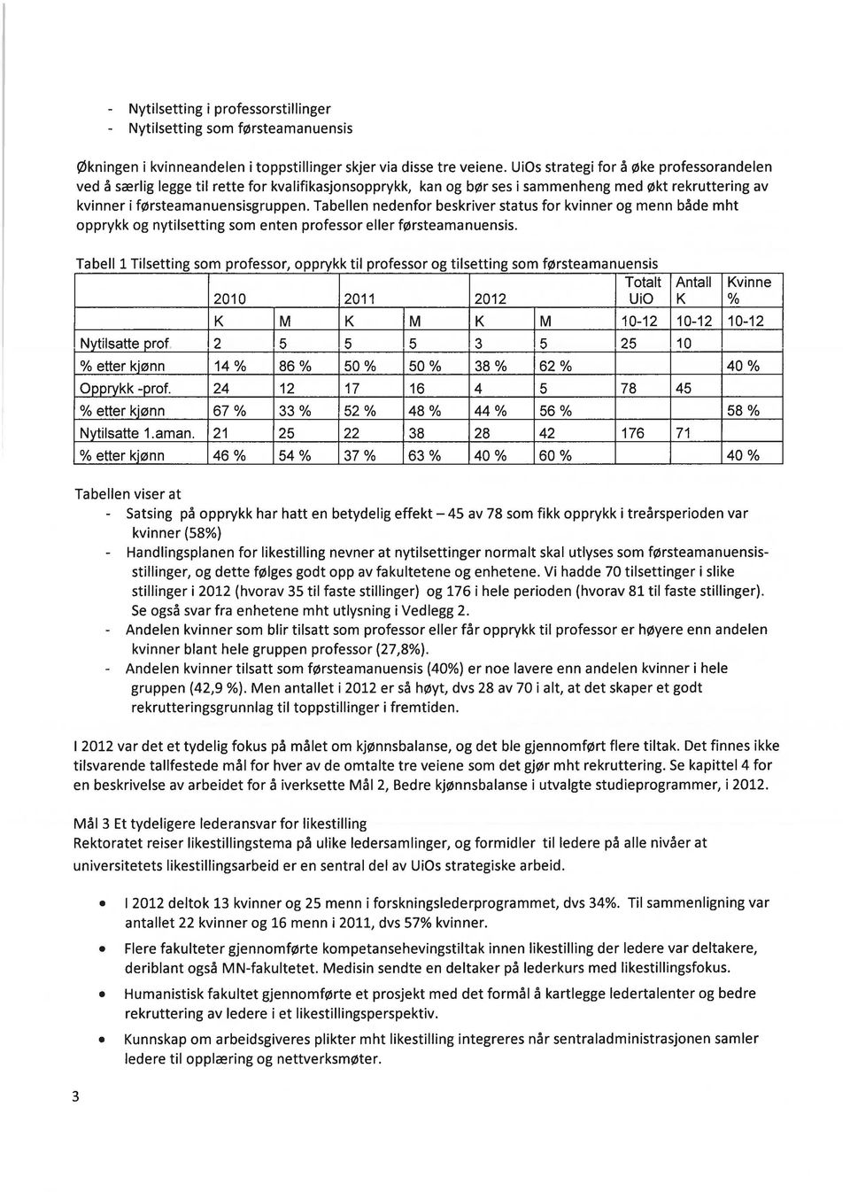 Tabellen nedenfor beskriver status for kvinner og menn både mht opprykk og nytilsetting som enten professor eller førsteamanuensis.