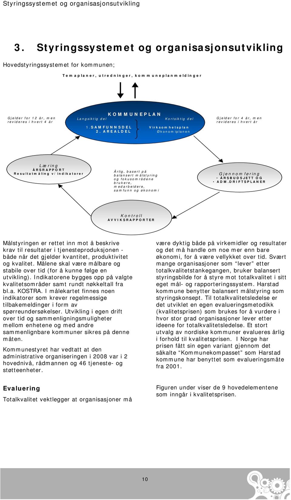 Kortsiktig del 1.SAMFUNNSDEL Virksom hetsplan 2.