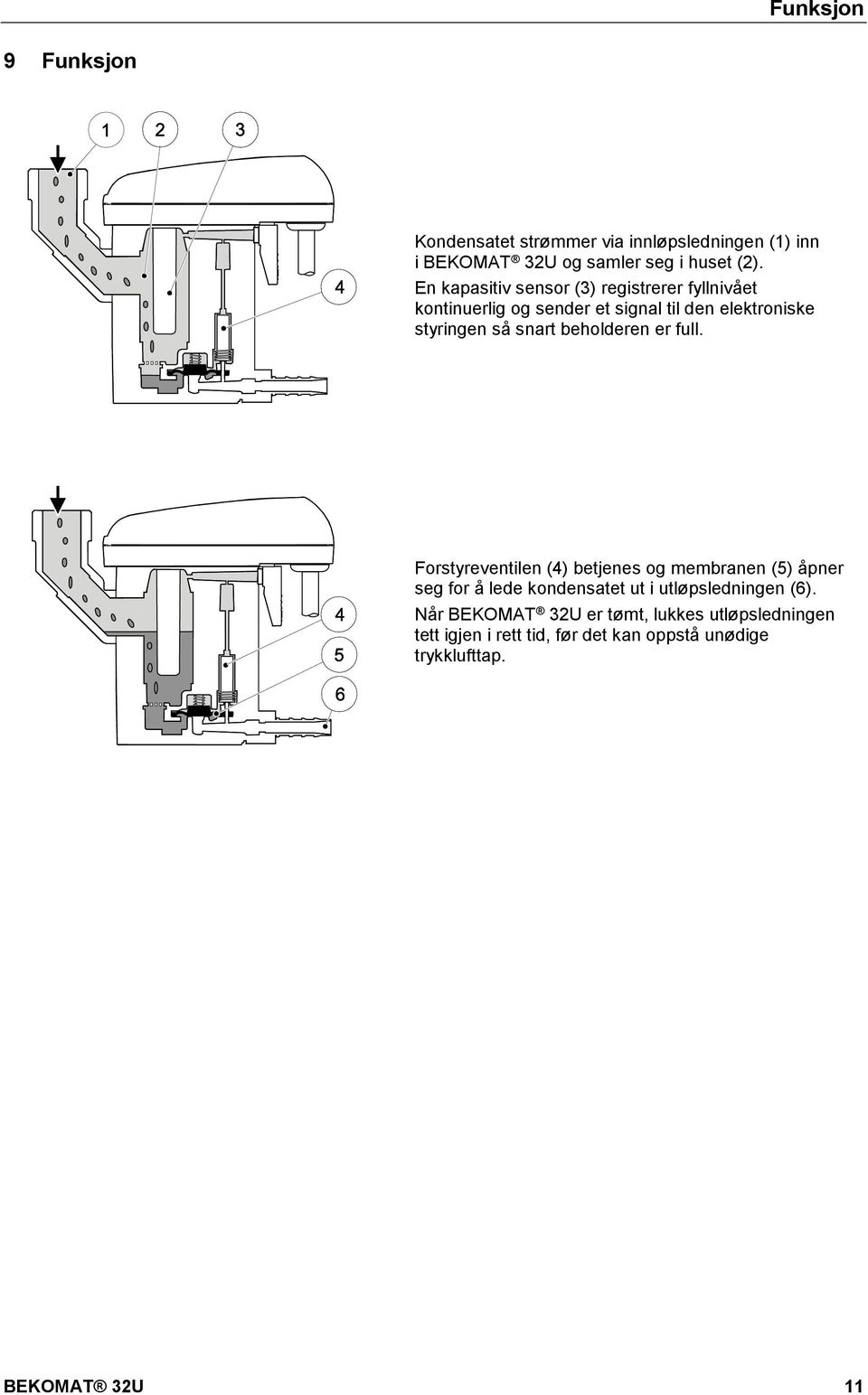 docx @ 29049 @ @ 1 Funksjon Pos: 38 /Beko Technische Dokumentation/Überschriften/1/Funktion @ 0\mod_1183637775808_4932.