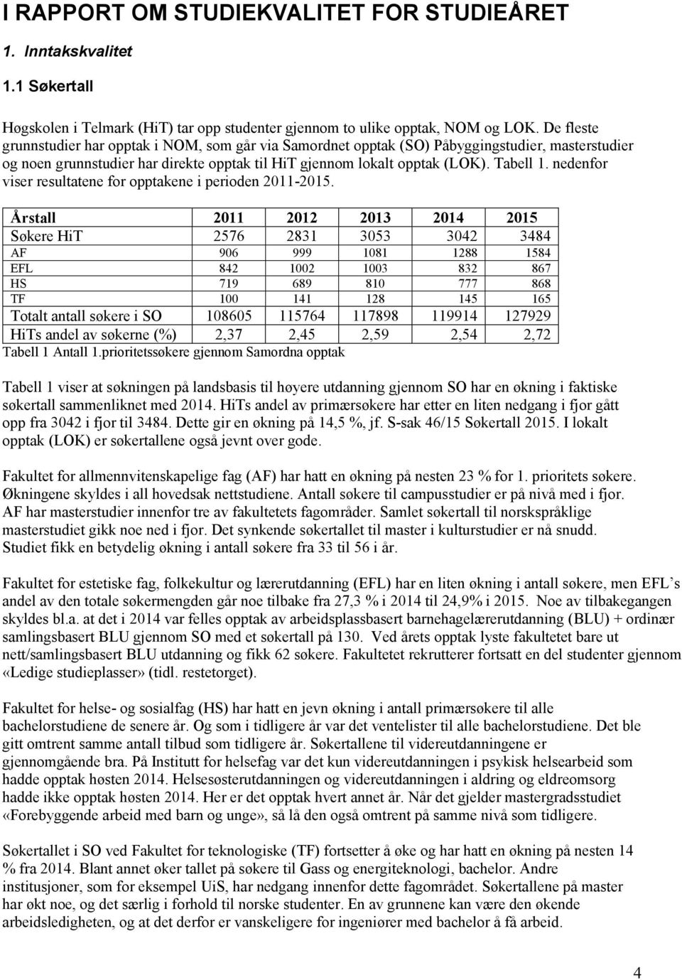 nedenfor viser resultatene for opptakene i perioden 2011-2015.