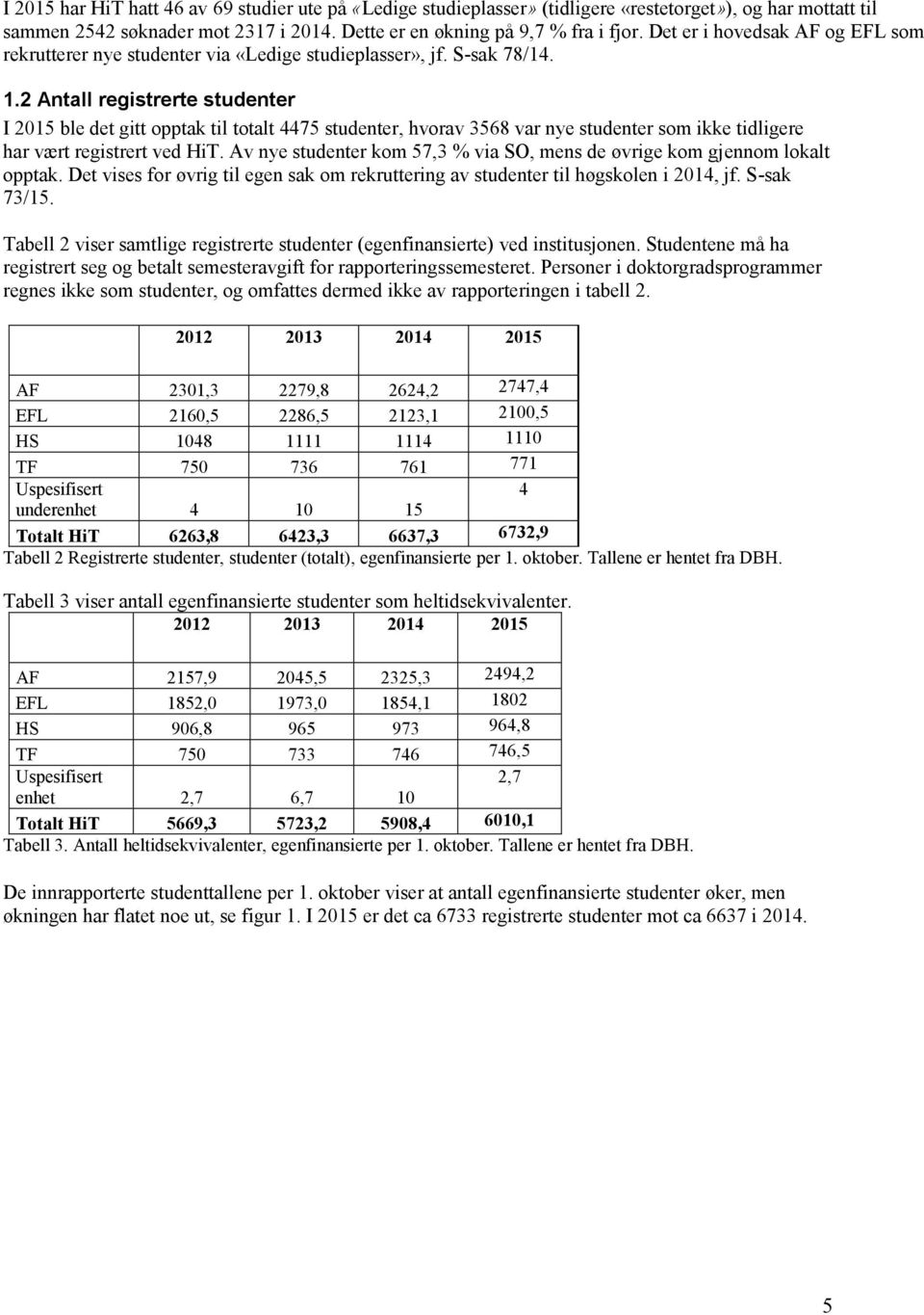 2 Antall registrerte studenter I 2015 ble det gitt opptak til totalt 4475 studenter, hvorav 3568 var nye studenter som ikke tidligere har vært registrert ved HiT.