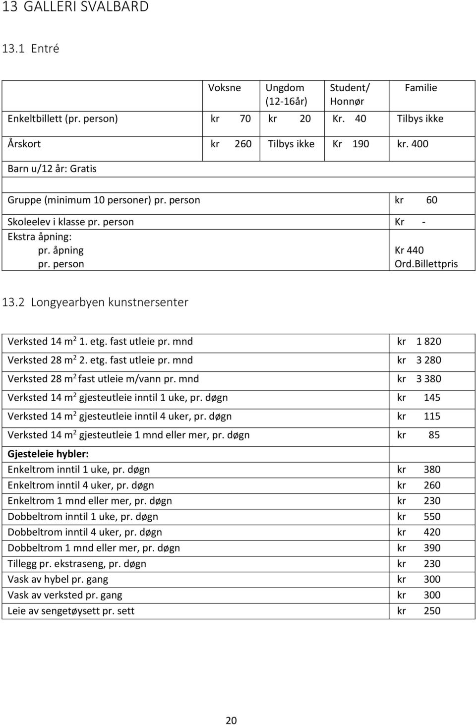 2 Longyearbyen kunstnersenter Verksted 14 m 2 1. etg. fast utleie pr. mnd kr 1 820 Verksted 28 m 2 2. etg. fast utleie pr. mnd kr 3 280 Verksted 28 m 2 fast utleie m/vann pr.