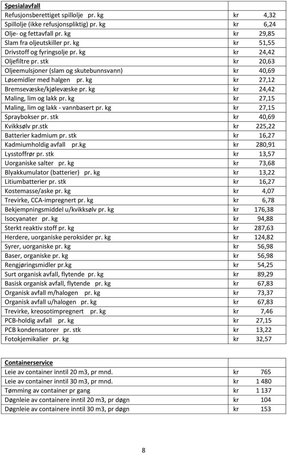 kg kr 24,42 Maling, lim og lakk pr. kg kr 27,15 Maling, lim og lakk - vannbasert pr. kg kr 27,15 Spraybokser pr. stk kr 40,69 Kvikksølv pr.stk kr 225,22 Batterier kadmium pr.