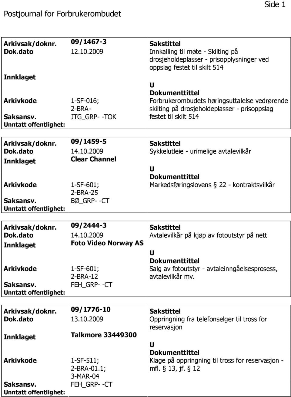 2009 Sykkelutleie - urimelige avtalevilkår nnklaget Clear Channel Markedsføringslovens 22 - kontraktsvilkår Saksansv. BØ_GRP- -CT Arkivsak/doknr. 09/2444-3 Sakstittel Dok.dato 14.10.