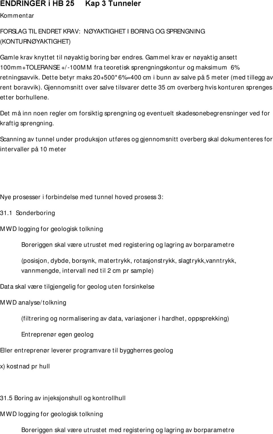 Dette betyr maks 20+500*6%=400 cm i bunn av salve på 5 meter (med tillegg av rent boravvik). Gjennomsnitt over salve tilsvarer dette 35 cm overberg hvis konturen sprenges etter borhullene.