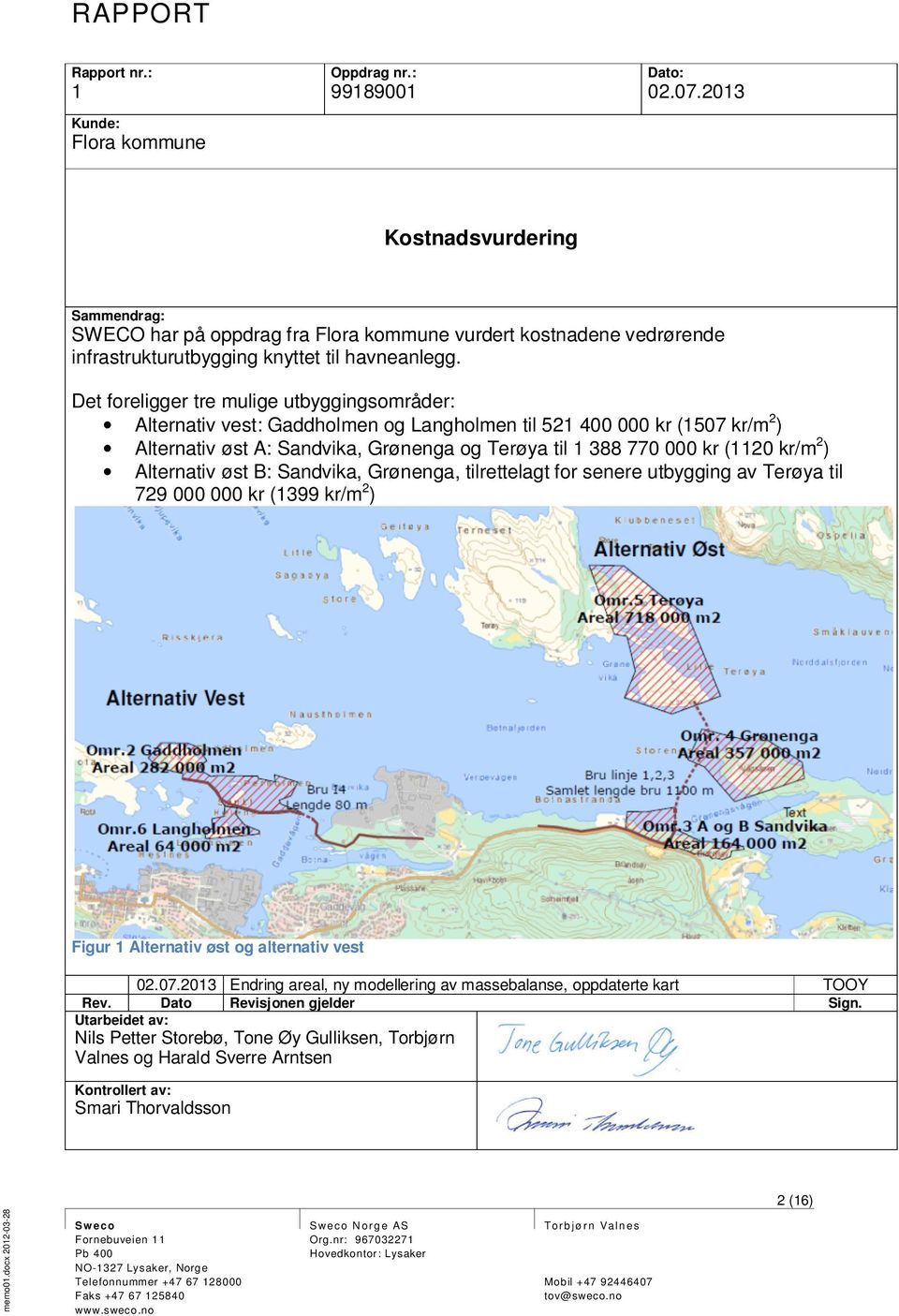 Det foreligger tre mulige utbyggingsområder: Alternativ vest: Gaddholmen og Langholmen til 521 400 000 kr (1507 kr/m 2 ) Alternativ øst A: Sandvika, Grønenga og Terøya til 1 388 770 000 kr (1120 kr/m