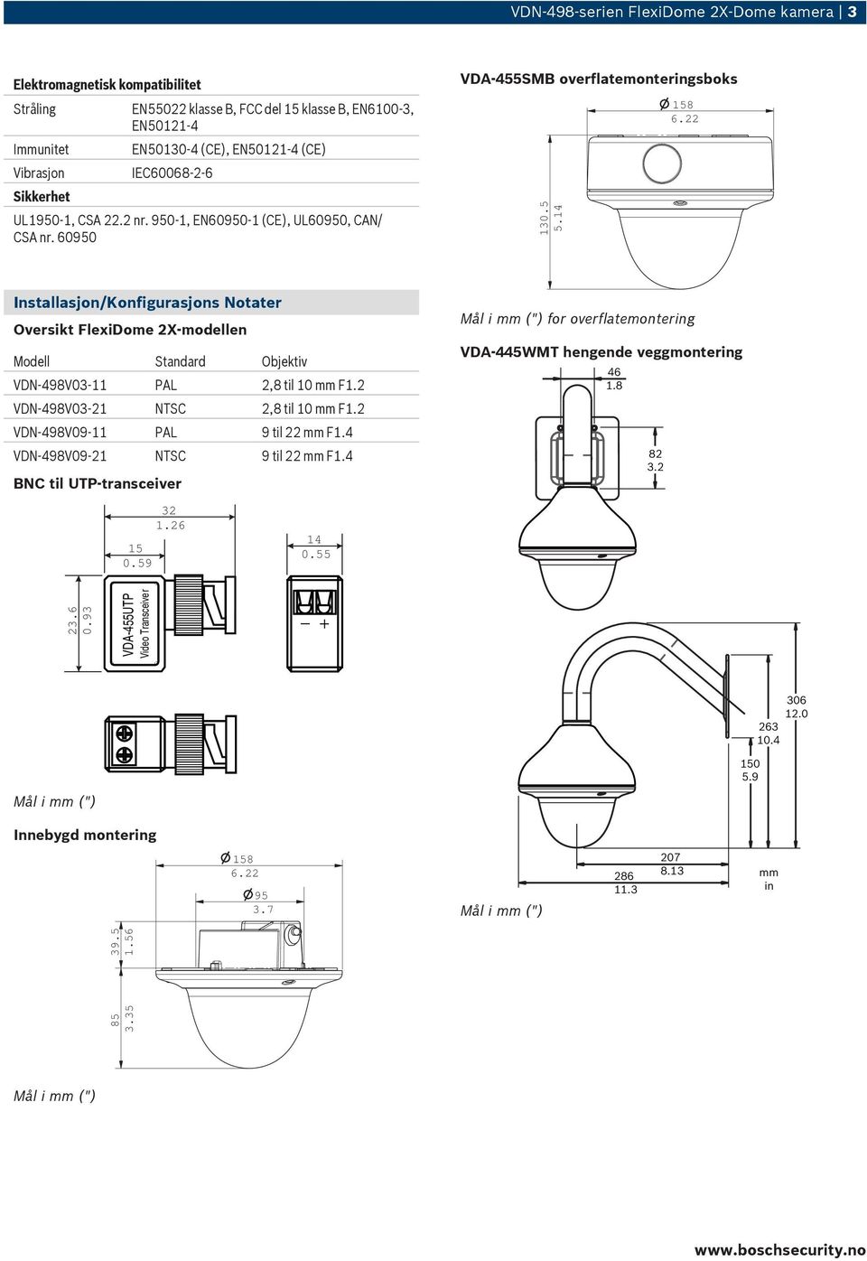 22 Installasjon/Konfigurasjons Notater Oversikt FlexiDome 2X-modellen Modell Standard Objektiv VDN-498V03-11 PAL 2,8 til 10 mm F1.2 VDN-498V03-21 NTSC 2,8 til 10 mm F1.