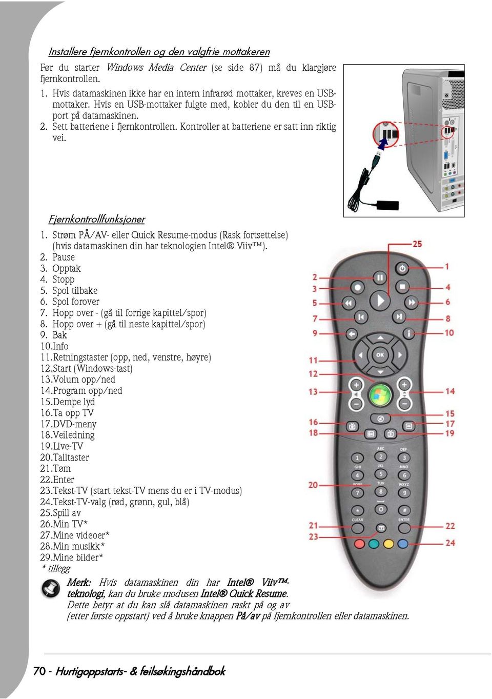 Kontroller at batteriene er satt inn riktig vei. Fjernkontrollfunksjoner 1. Strøm PÅ/AV- eller Quick Resume-modus (Rask fortsettelse) (hvis datamaskinen din har teknologien Intel Viiv ). 2. Pause 3.