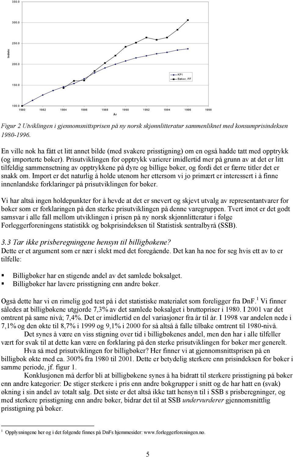 En ville nok ha fått et litt annet bilde (med svakere prisstigning) om en også hadde tatt med opptrykk (og importerte bøker).