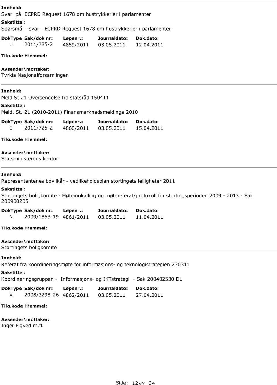 1 Meld. St. 21 (2010-2011) Finansmarknadsmeldinga 2010 2011/725-2 4860/2011 15.04.