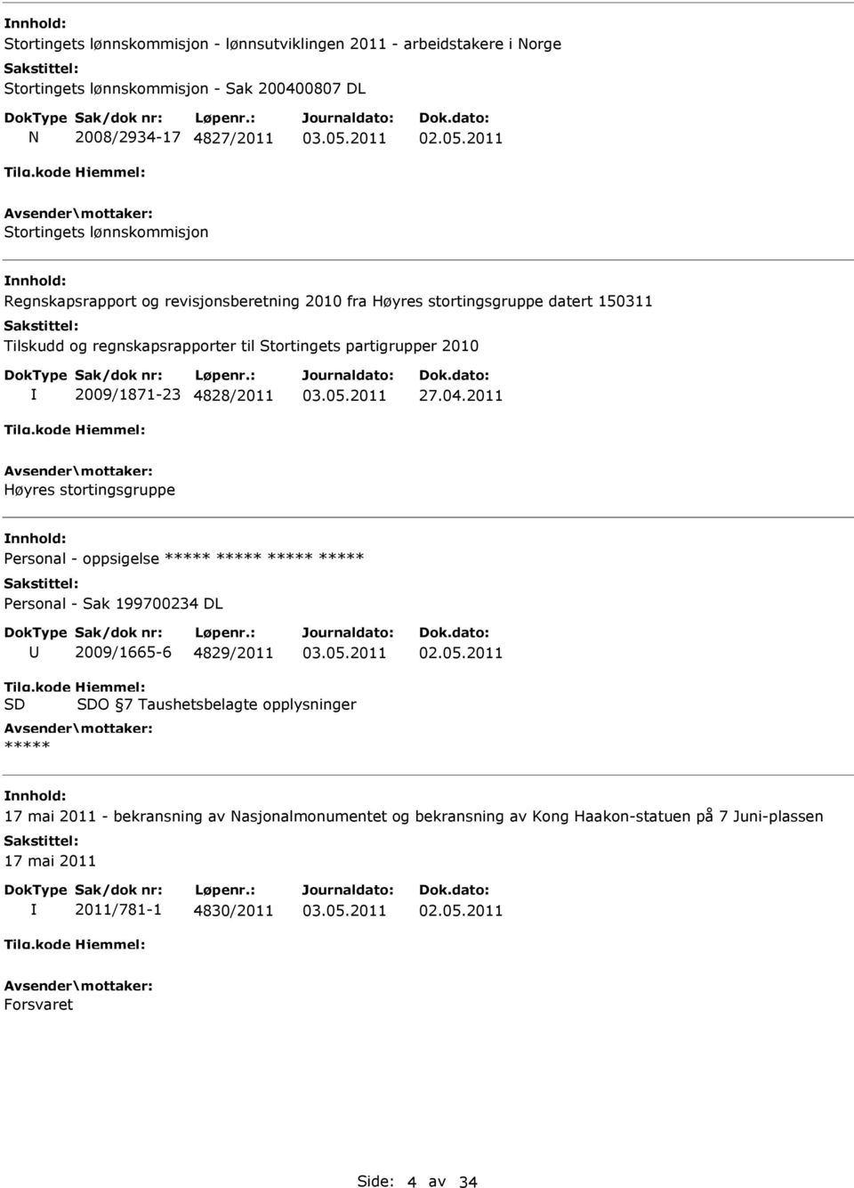 2009/1871-23 4828/2011 Høyres stortingsgruppe Personal - oppsigelse ***** ***** ***** ***** Personal - Sak 199700234 DL 2009/1665-6 4829/2011 Tilg.