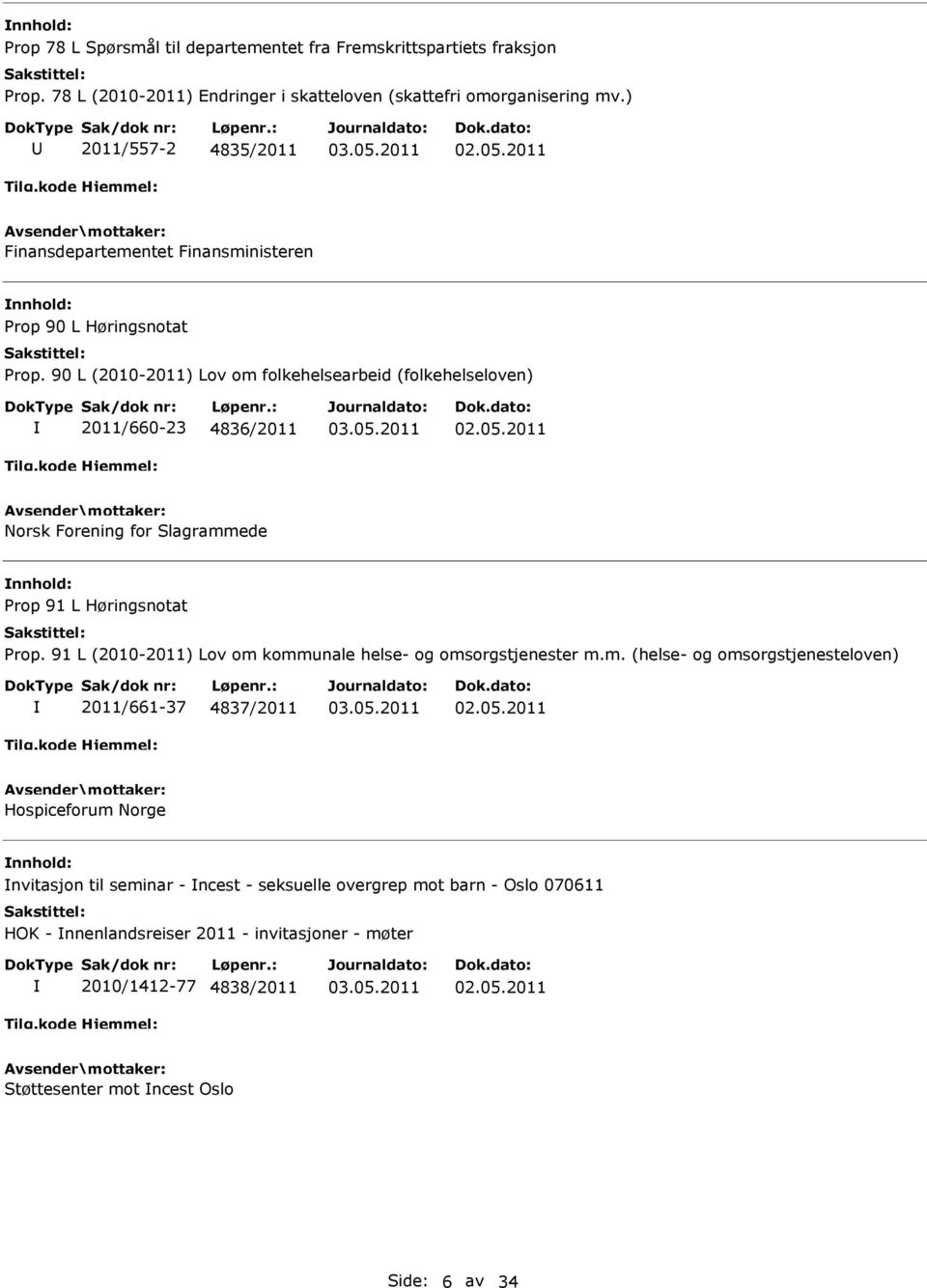 90 L (2010-2011) Lov om folkehelsearbeid (folkehelseloven) 2011/660-23 4836/2011 Norsk Forening for Slagrammede Prop 91 L Høringsnotat Prop.