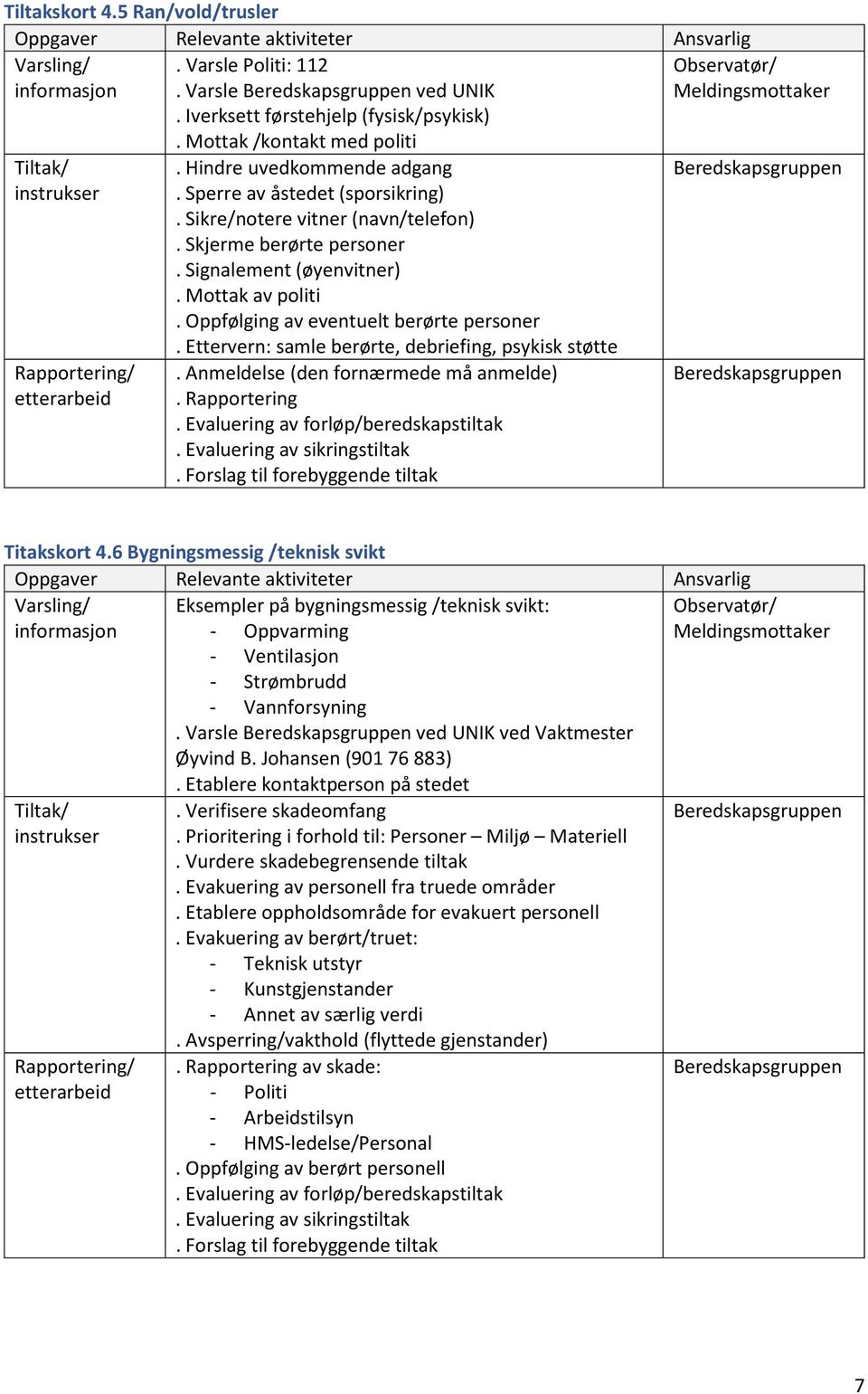 Ettervern: samle berørte, debriefing, psykisk støtte. Anmeldelse (den fornærmede må anmelde). Rapportering Titakskort 4.