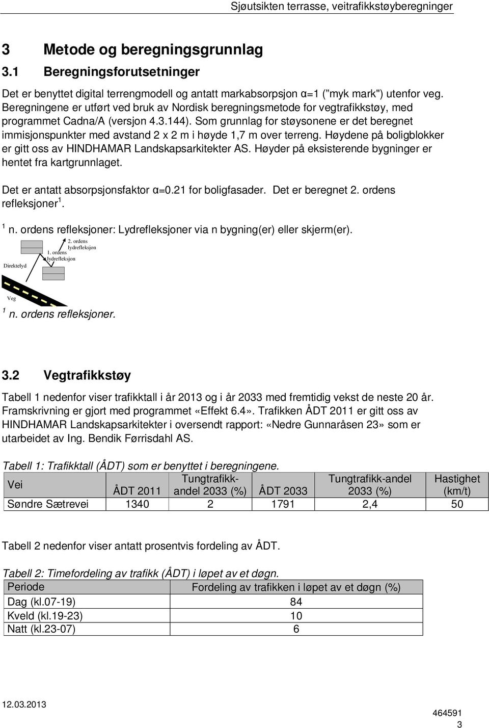 Som grunnlag for støysonene er det beregnet immisjonspunkter med avstand 2 x 2 m i høyde 1,7 m over terreng. Høydene på boligblokker er gitt oss av HINDHAMAR Landskapsarkitekter AS.