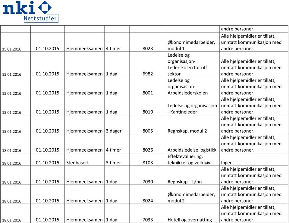 organisasjon- Arbeidslederskolen Ledelse og organisasjon - Kantineleder 2015 3 dager 8005 Regnskap, modul 2 18.01.2016 01.10.