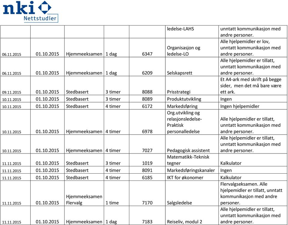 11.2015 01.10.2015 4 timer 7027 Pedagogisk assistent Matematikk-Teknisk 11.11.2015 01.10.2015 Stedbasert 3 timer 1019 tegner Kalkulator 11.11.2015 01.10.2015 Stedbasert 4 timer 8091 Markedsføringskanaler Ingen 11.