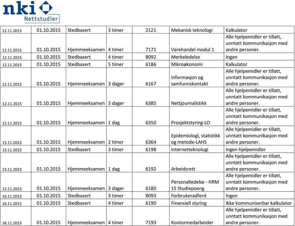 11.2015 01.10.2015 2 timer 6364 Epidemiologi, statistikk og metode-lahs 13.11.2015 01.10.2015 Stedbasert 3 timer 6198 Internetteknologi Ingen hjelpemidler 13.11.2015 01.10.2015 1 dag 6192 Arbeidsrett 13.