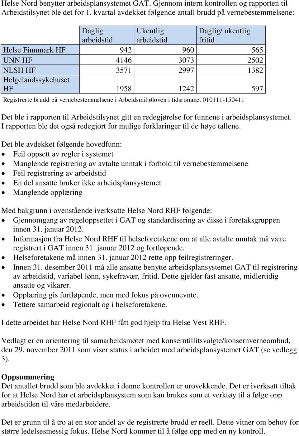 Helgelandssykehuset HF 1958 1242 597 Registrerte brudd på vernebestemmelsene i Arbeidsmiljøloven i tidsrommet 010111-150411 Det ble i rapporten til Arbeidstilsynet gitt en redegjørelse for funnene i