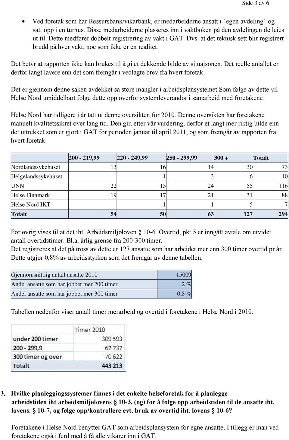 Det betyr at rapporten ikke kan brukes til å gi et dekkende bilde av situajsonen. Det reelle antallet er derfor langt lavere enn det som fremgår i vedlagte brev fra hvert foretak.