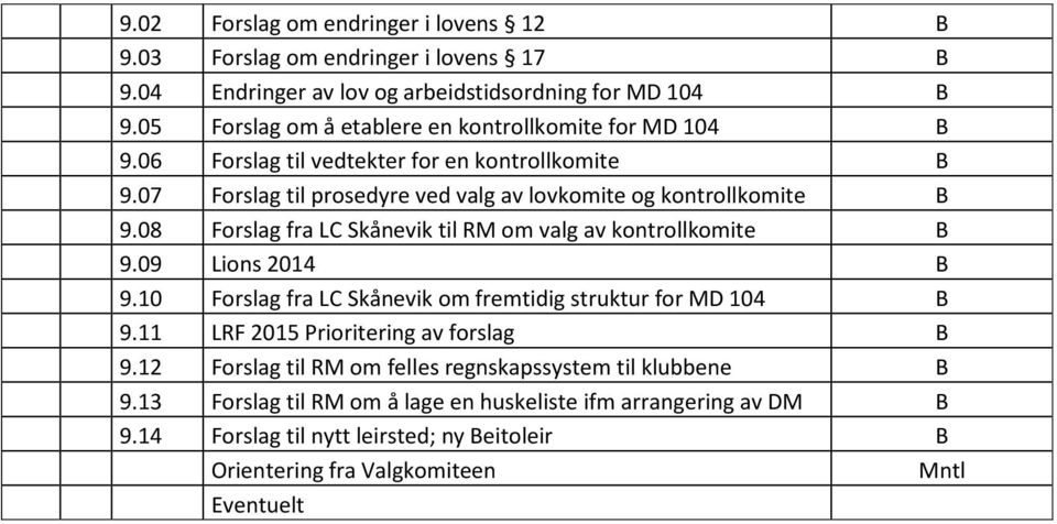 08 Forslag fra LC Skånevik til RM om valg av kontrollkomite B 9.09 Lions 2014 B 9.10 Forslag fra LC Skånevik om fremtidig struktur for MD 104 B 9.