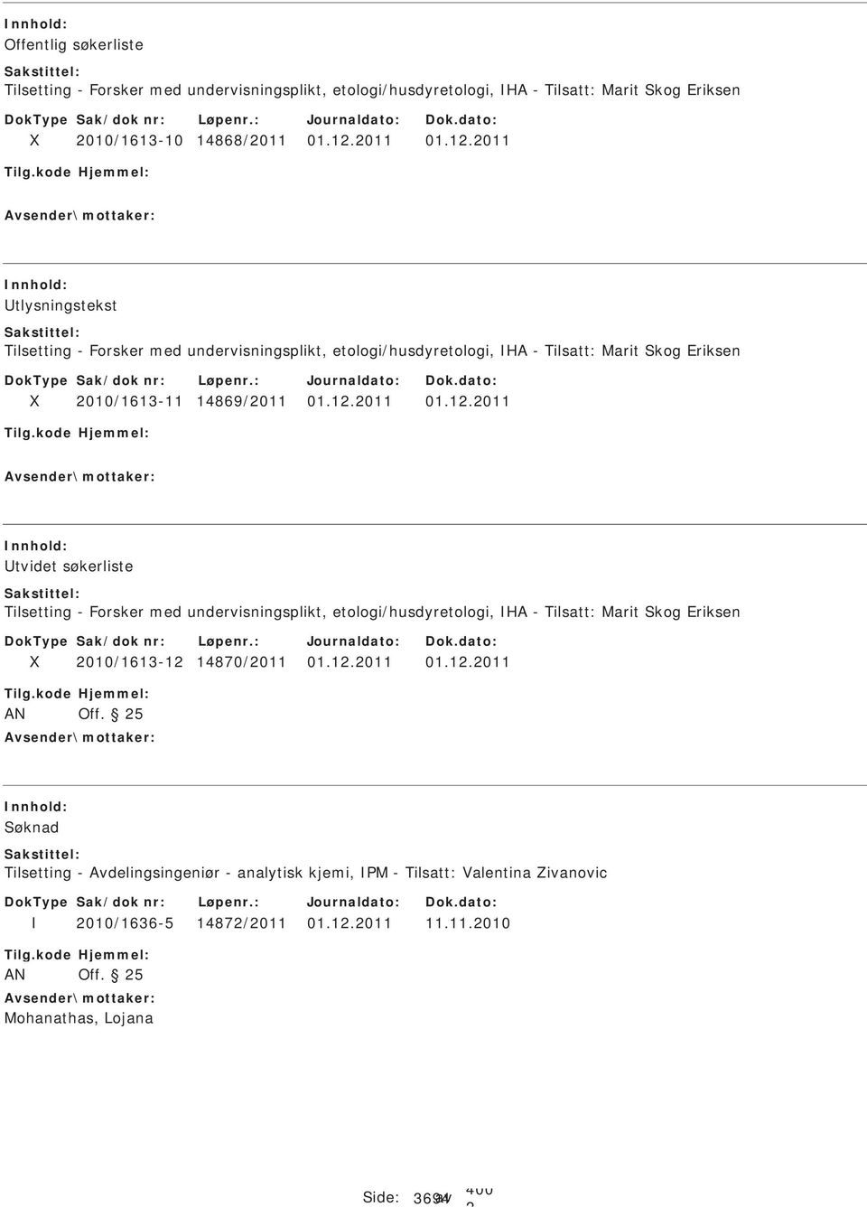 1.011 01.1.011 Utvidet søkerliste Tilsetting - Forsker med undervisningsplikt, etologi/husdyretologi, HA - Tilsatt: Marit Skog Eriksen 010/1613-1 14870/011 01.1.011 01.1.011 AN Off.