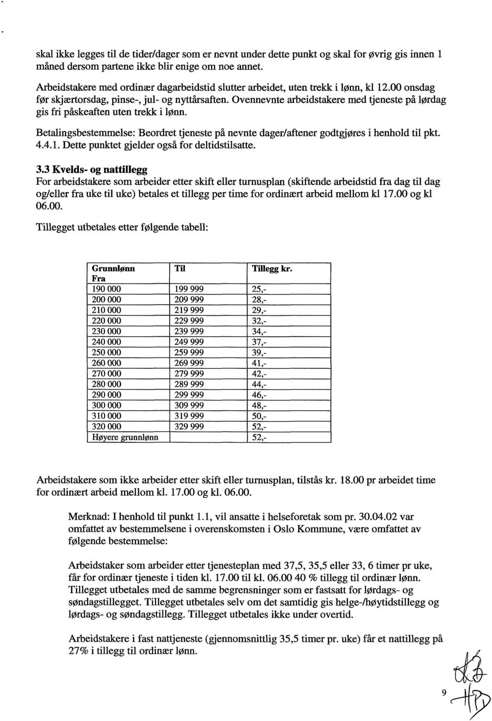 Ovennevnte arbeidstakere med tjeneste på lørdag gis fri påskeaften uten trekk i lønn. Betalingsbestemmelse: Beordret tjeneste på nevnte dager/aftener godtgjøres i henhold til pkt. 4.4.1.