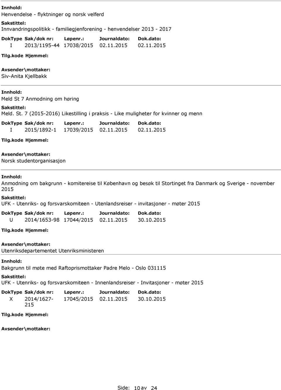 7 (2015-2016) Likestilling i praksis - Like muligheter for kvinner og menn 2015/1892-1 17039/2015 Norsk studentorganisasjon nnhold: Anmodning om bakgrunn - komitereise til København og besøk til