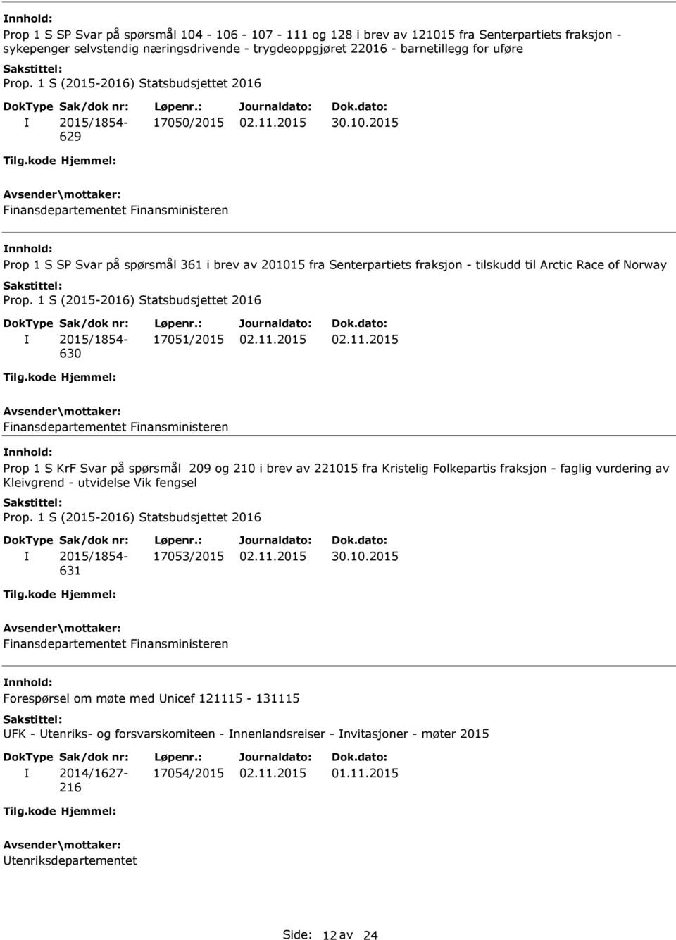 nnhold: Prop 1 S KrF Svar på spørsmål 209 og 210 i brev av 221015 fra Kristelig Folkepartis fraksjon - faglig vurdering av Kleivgrend - utvidelse Vik fengsel 631 17053/2015 nnhold: