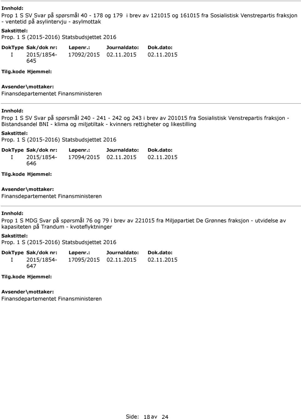 Venstrepartis fraksjon - Bistandsandel BN - klima og miljøtiltak - kvinners rettigheter og likestilling 646 17094/2015 nnhold: Prop 1 S MDG