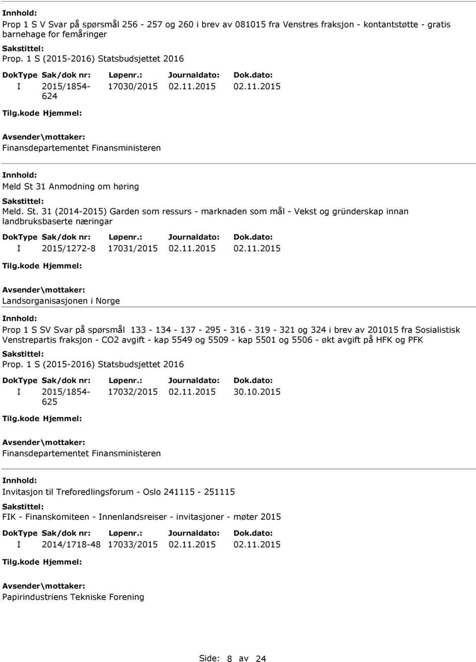 31 (2014-2015) Garden som ressurs - marknaden som mål - Vekst og gründerskap innan landbruksbaserte næringar 2015/1272-8 17031/2015 Landsorganisasjonen i Norge nnhold: Prop 1 S SV Svar på spørsmål