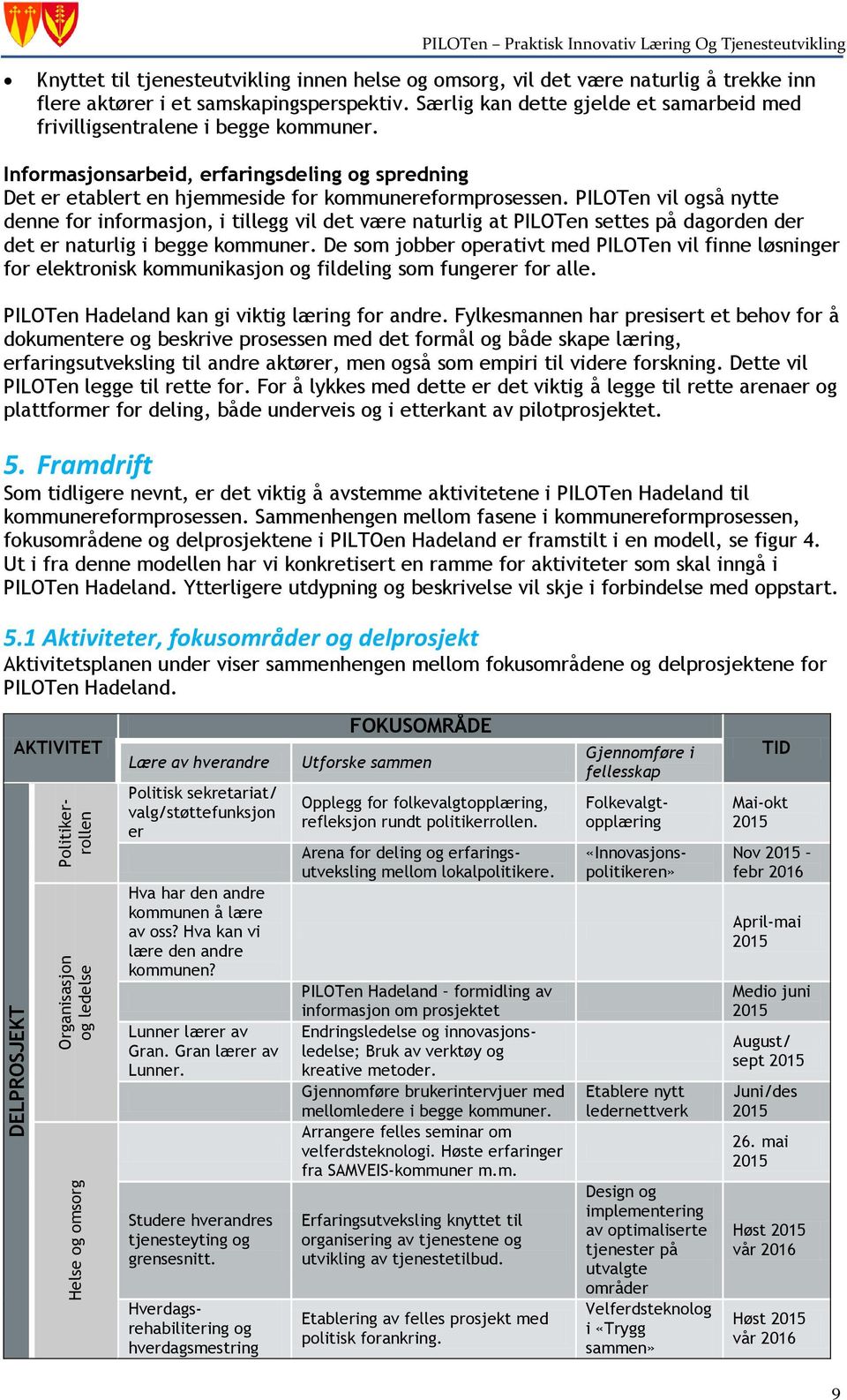 Informasjonsarbeid, erfaringsdeling og spredning Det er etablert en hjemmeside for kommunereformprosessen.